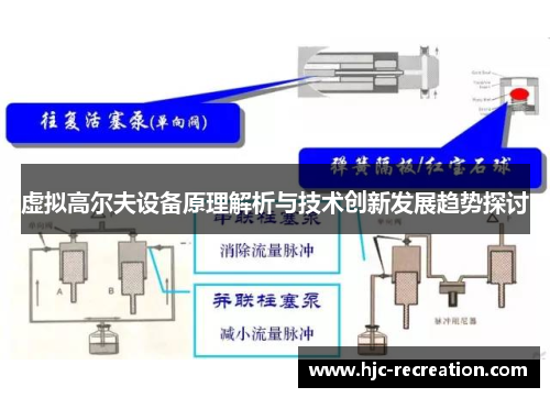 虚拟高尔夫设备原理解析与技术创新发展趋势探讨